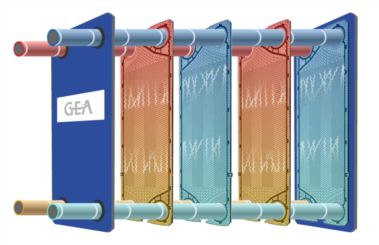 Heat exchanger equipment